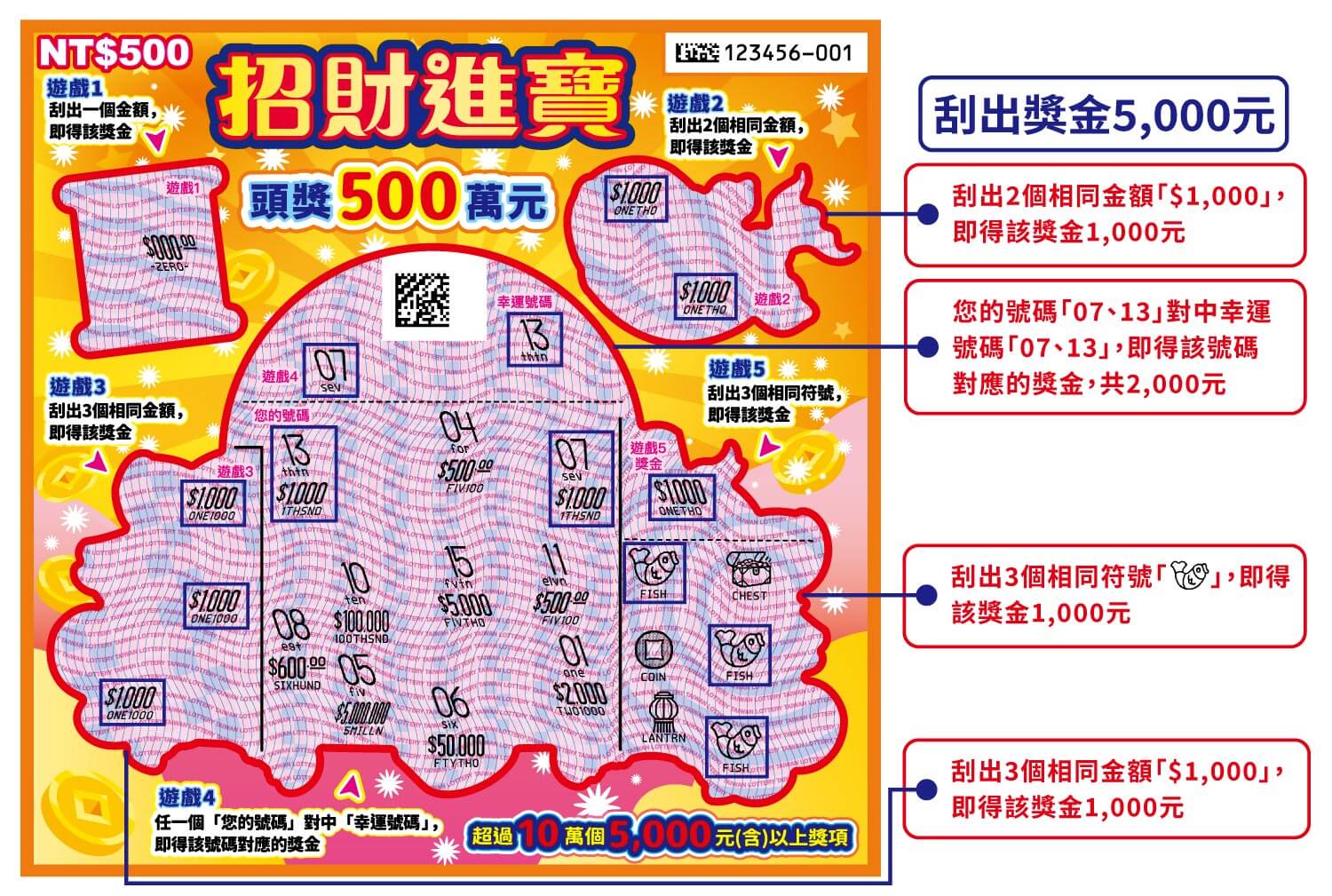 招財進寶刮刮樂示意圖