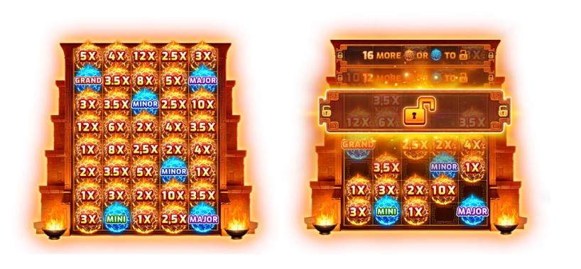 烈焰阿兹特克老虎機-行數解鎖