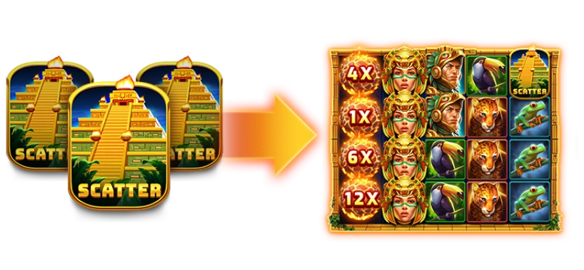 BNG電子老虎機-Scatter免費旋轉