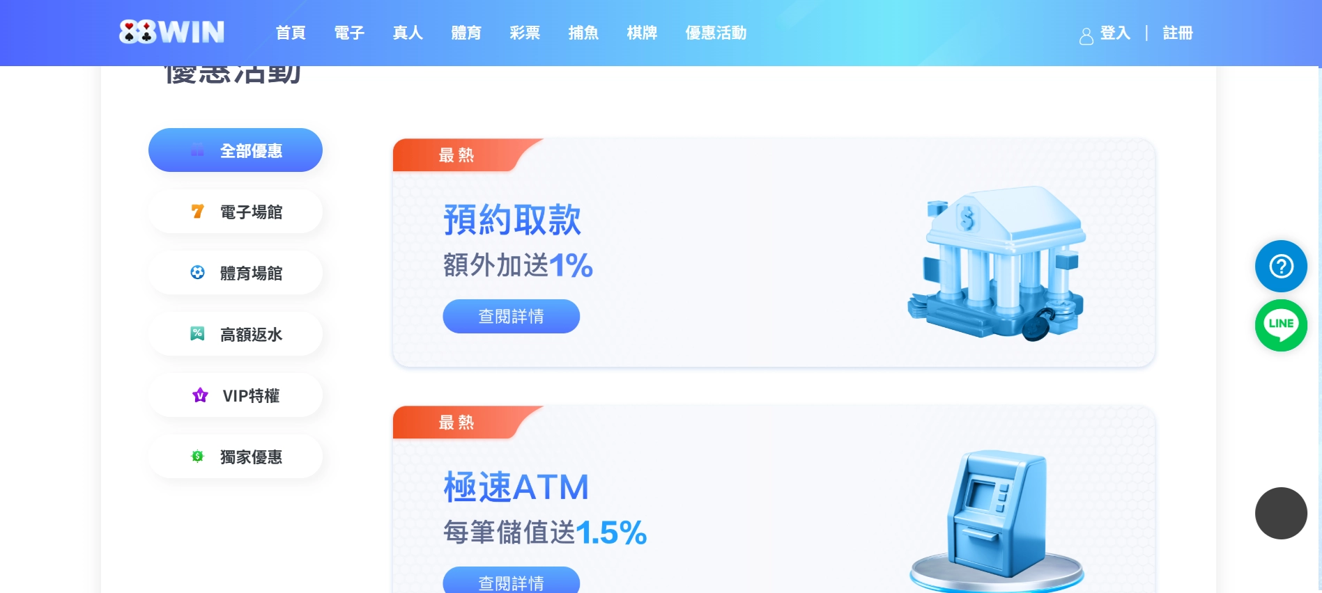 88WIN娛樂城優惠活動